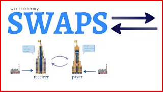 SWAPS einfach erklärt | Beispiel Zinsswap | Ablauf | wirtconomy