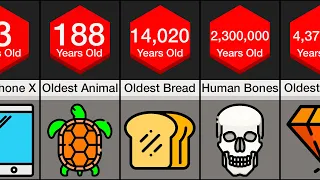 Comparison: Oldest Things