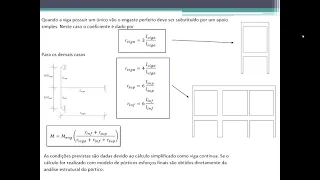 Cálculo dos esforços em vigas contínuas de edifícios