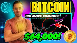 BITCOIN PRICE ABOUT TO EXPLODE?! (Must Watch BTC Alert!)