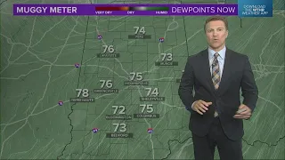 WTHR Weather | 6 p.m. Update | August 8, 2022