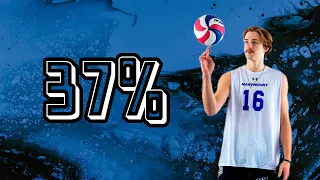 How To Jump Serve in Volleyball | Get 37% Better at Serving