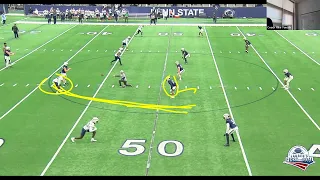 Penn State OC Mike Yurcich - Quick Game Stick, TB Option & Slot Option Concepts