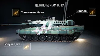 Слабые места образцов западной техники.  «Leopard-2»