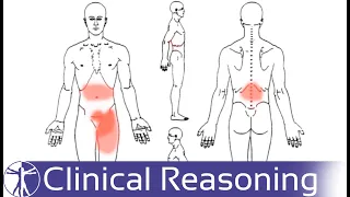 Screening for Visceral Referred Pain in the Lumbar Spine