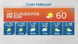 Sun arrives for the weekend | KING 5 Weather