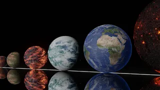 Planets Size Comparison 3D (60 fps) | 3D Animation Comparison | Planets Real Scale Comparison