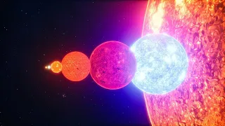 STAR SIZE COMPARISON IN 3D SPACE AND 4K
