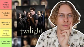 Ranking Twilight Characters From Best To Worst