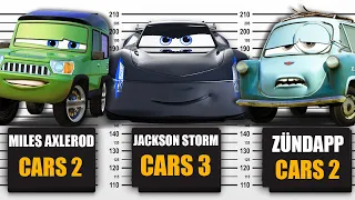 If Disney Cars Villains Were Charged For Their Crimes