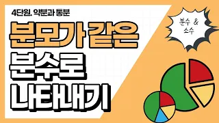 [초등수학] 5학년 1학기  4단원 약분과 통분 - 5차시: 통분하기