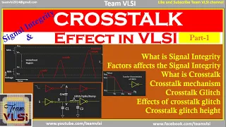 Crosstalk issue in VLSI | Signal Integrity | crosstalk glitch | crosstalk Noise | part-1