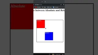 Master CSS Positioning: Absolute vs. Relative Explained