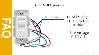 Leviton 0-10V dimmers