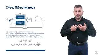 Непрерывные законы регулирования