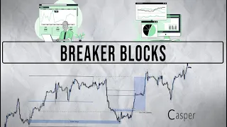 ICT Breaker Blocks Explained