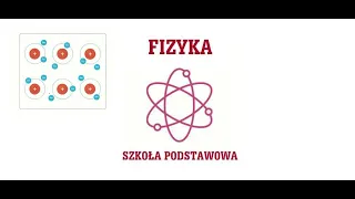 03 ELEKTROSTATYKA /// Przewodniki i izolatory. (1h lekcyjna)