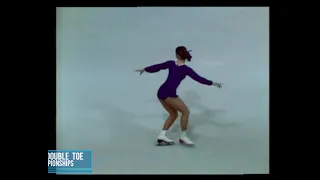 Women's Triple Jump Evolution  -  1960 to 1976