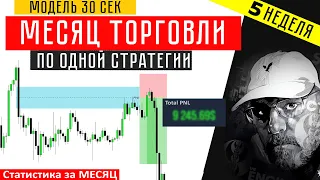 МЕСЯЦ ТОРГОВАЛ ОДНОЙ СТРАТЕГИЕЙ / РЕЗУЛЬТАТЫ / Smart Money