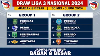 Hasil Drawing 8 Besar Liga 3 Nasional 2024 - Jadwal 8 Besar Liga 3 Nasional 2024