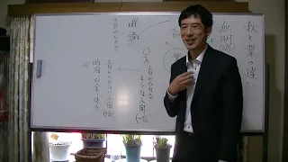 我と業の違いについて〖平成仏教塾〗【令和3年12月03日②】・上田祥広