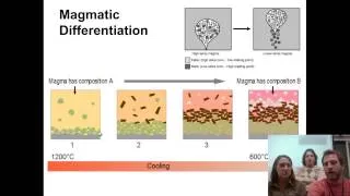 Volcanoes: Evolution of magma, magma mixing, magma differentiation