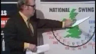 UK General Election 1970 - The BBC swingometer runs out of swing