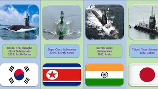 Top 10 Countries With The Largest Submarines Fleet 2023