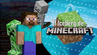 El Iceberg DEFINITIVO de Minecraft | Parte 1
