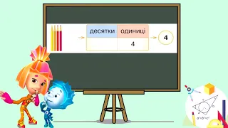 Розрядні доданки. Розряд одиниць і  розряд десятків