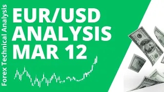 EUR USD Daily Analysis for March 12, 2024 by Nina Fx