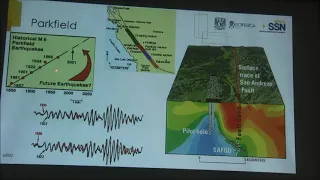 CONFERENCIA. "Sismos, un fenómeno impredecible"