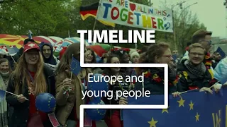 Timeline: Europe and young people