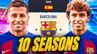 I Takeover Barcelona with New Transfers...