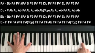 How to play Feel The Light by Jennifer Lopez on piano