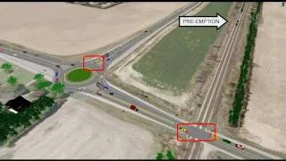 VISSIM Simulation: Hybrid Roundabout at Rail Crossing with Pre-emption