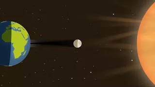 The Moon's Role in a Solar Eclipse