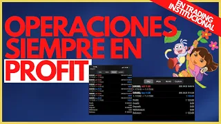 El secreto para tener entradas EXITOSAS EN FOREX 🥳