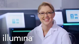 Sequencing amplified:  AmpliSeq™ for Illumina®