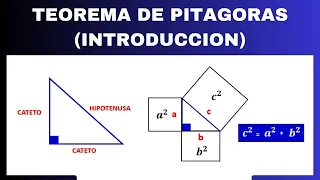 ✅📚TEOREMA DE PITAGORAS Súper Fácil - Para principiantes