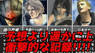 FF8すべてが圧倒的に想像以上だった！ファイナルファンタジー8が各業界に残した異常すぎる功績初代プレイステーションPS1名作RPGレトロゲーム解説