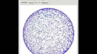 Projecting Points on Spheres to Lower Dimensions