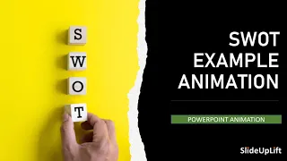 Animated Swot Analysis Example for your next business presentation | SWOT Analysis Presentation