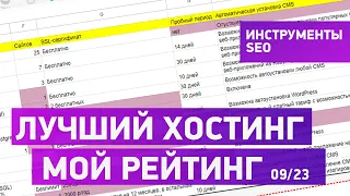 Лучший хостинг на сентябрь 2023. Мой рейтинг на популярные хостинги.