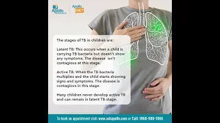 What is Tuberculosis? How does Tuberculosis spread among children & what are its symptoms?