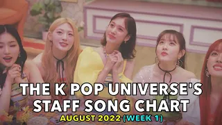 TOP 100 • THE K POP UNIVERSE'S STAFF SONG CHART (AUGUST 2022 - WEEK 1)