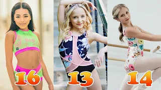 Dance Moms Mini's Cast From Oldest To Youngest ⭐ 2021