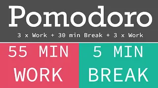 Pomodoro Technique  - Tekniği 6 h = 6 x work 55 / 5