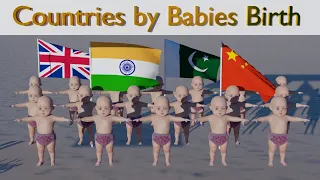 How many Babies are Born per day in Each Country