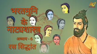 Natya Shastra | bharatmuni in hindi ( भरतमुनि का नाट्यशास्त्र अध्याय –6)🎭 part- 2 Explanation Of Ras